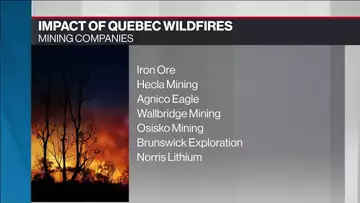 Wildfires Cause Canadian Miners to Suspend Operations