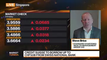 Brice: Significant Volatility in Markets Short-Term