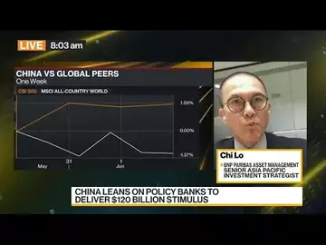Chinese Equities to Stage Strong, Sustained Recovery, BNP Paribas Says