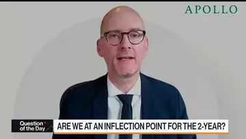 Markets Closer to Inflection Point, Apollo's Slok Says