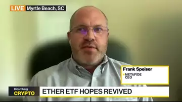 Metafide CEO on Ether ETF, Grayscale CEO Shakeup