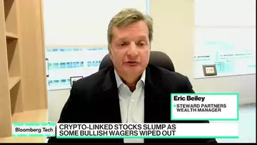 Investors Are Buying Growth: Steward Partners’ Beiley
