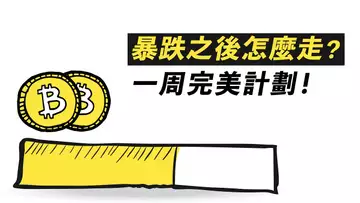比特幣,看跌吞沒周線!反彈到多少?前低跌破才做多?一周交易計劃!【最新】