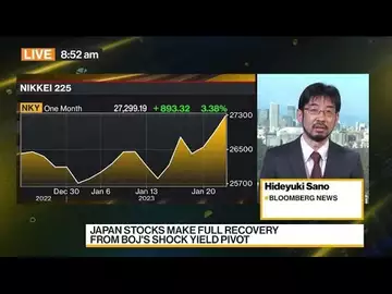Japanese Stocks Make Full Recovery From BOJ's Shock Yield Pivot