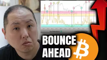 GET READY FOR BITCOIN BOUNCE...8 DIFFERENT SIGNS