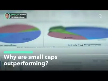 Why Are Small Caps Outperforming?