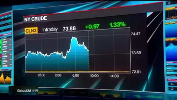 Saudi Arabia Shouldn't Worry About Oil Speculators, Sankey Says