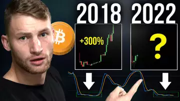 BTC Bullish Signal REPEAT For The 1st Time Since 2018! | Expect A Price Pivot?!