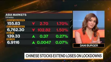 China Lockdowns, Commodities, Peak Dollar: 3-Minute MLIV