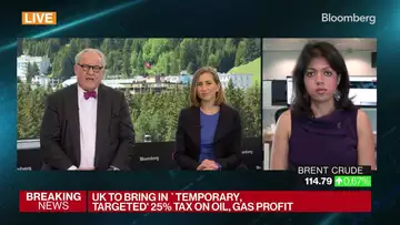 Making the Case for Oil Investment