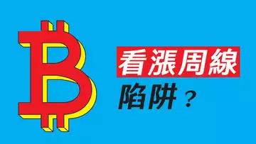 周線收漲,但準備做空?比特幣BTC、美股SPX、美元DXY,周線分析!【最新】