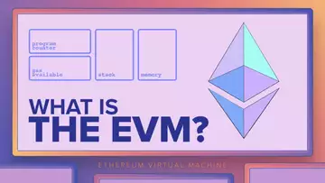 What is the EVM? Ethereum Virtual Machine - Explained with Animations