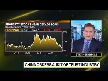 China Orders Audit of $3 Trillion Trust Industry