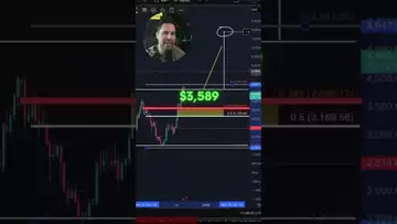 $ETH isn’t done yet… here’s where it could explode to in 2025!