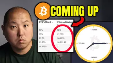 Why Bitcoin's Halving Event Should Not Be Ignored...