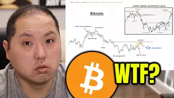 DON'T GET TRICKED BY THE BITCOIN WHALES