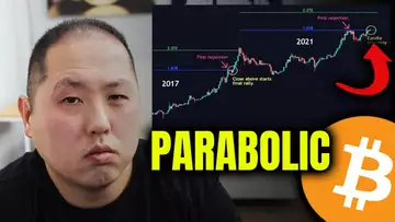 BITCOIN IS READY TO GO PARABOLIC