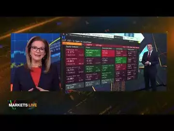 Markets Live: Fed Policy and What It Means for Equities