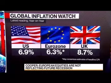 ECB Needs to Keep Rates Restrictive: BlackRock's Cooper