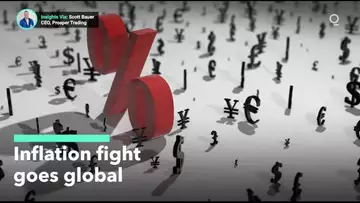 The Fight Against Inflation Goes Global