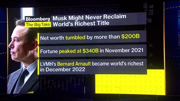 Musk May Never Be World’s Richest Man Again