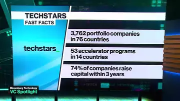 Techstars Makes Changes to Its Accelerator Programs