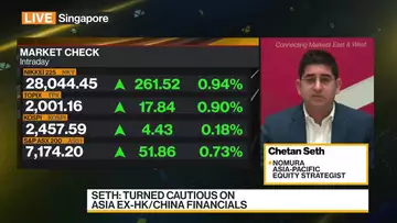 Seth: Add Some Defensiveness in Equity Portfolios