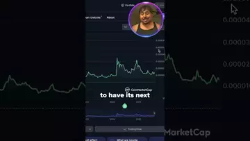 IS SHIBA INU READY FOR A NEW ALL TIME HIGH?!! 🚨
