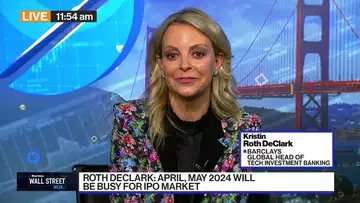 The 2023 IPO Landscape
