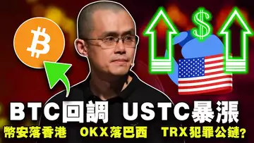 BTC回调 USTC暴涨;基金机构大买比特币小鹿;币安借壳落户香港OKX巴西扩张;波场成为犯罪公链?
