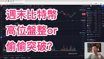 週末的比特幣會偷偷突破還是高位盤整?