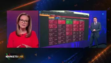 Markets in 3 Minutes: China Is Facing a Barrage of Bad News