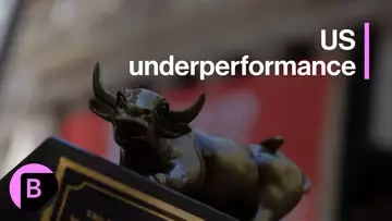 US Underperformance Remains Easier View: 3-Minute MLIV