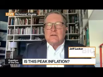 What Is Next for the Fed?