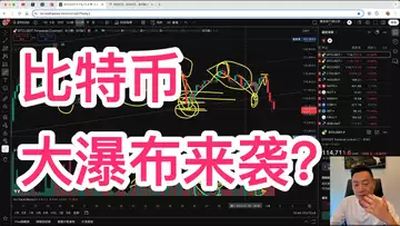 比特币大瀑布来袭?115k支撑即将消失?