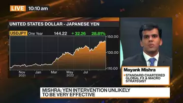 Standard Chartered: Bullish on Japanese Yen, Bearish on Taiwan Dollar