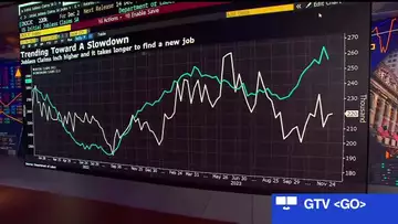Monthly Jobs Report Expected to Show Pickup in Hiring