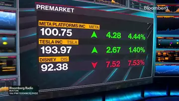 Lisa's Market Movers: Meta Layoffs, Tesla, Disney Earnings