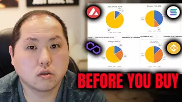 WATCH THIS BEFORE YOU BUY MORE CRYPTO (SAFEST FROM FED RATE HIKES!)