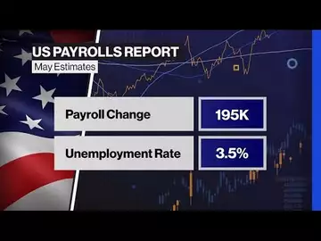 What to Watch for in the US Jobs Report