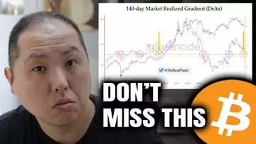 DON'T MISS THESE BITCOIN PATTERNS...