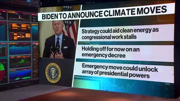 Biden Set to Announce Executive Action on Climate Change