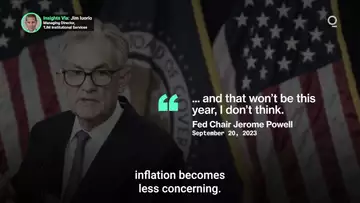 Are Long-End Yields Signaling Higher Rates?