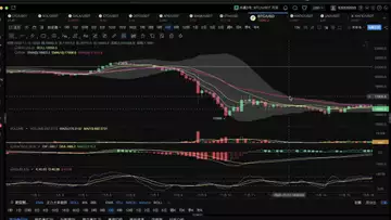 操盘日志,把底仓先建好!20221121