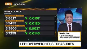 Dollar Is at the End of Its Rally, Lombard Odier Says