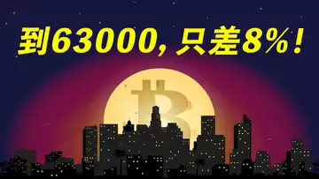 比特幣58000，月線突破！距離63000，只差8%！以太坊大型頭肩底若成立，也將迎來補漲！BTC\ETH\SHIB\DOT分析！