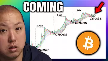 Signs the Bitcoin Bull Run is Just Beginning