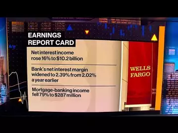 Wells Fargo CFO on Earnings, Credit Portfolios, Rates