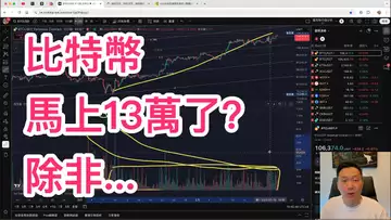比特幣馬上13萬了嗎?除非發生這種情況!
