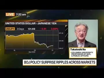 Bank of Japan Policy Tweak Could Be First Step Towards Exit: Prof. Ito